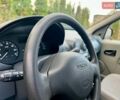 Синий Дачия Logan MCV, объемом двигателя 1.6 л и пробегом 190 тыс. км за 6300 $, фото 89 на Automoto.ua