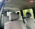 Синий Дачия Logan MCV, объемом двигателя 1.6 л и пробегом 190 тыс. км за 6300 $, фото 135 на Automoto.ua