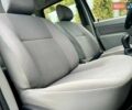 Синий Дачия Logan MCV, объемом двигателя 1.6 л и пробегом 190 тыс. км за 6300 $, фото 140 на Automoto.ua