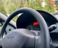 Синий Дачия Logan MCV, объемом двигателя 1.6 л и пробегом 190 тыс. км за 6300 $, фото 164 на Automoto.ua