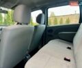 Синий Дачия Logan MCV, объемом двигателя 1.6 л и пробегом 190 тыс. км за 6300 $, фото 103 на Automoto.ua