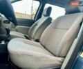 Синий Дачия Logan MCV, объемом двигателя 1.6 л и пробегом 190 тыс. км за 6300 $, фото 78 на Automoto.ua