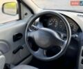 Синій Дачія Logan MCV, об'ємом двигуна 1.6 л та пробігом 83 тис. км за 6750 $, фото 21 на Automoto.ua