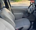 Синій Дачія Logan MCV, об'ємом двигуна 1.6 л та пробігом 83 тис. км за 6750 $, фото 24 на Automoto.ua