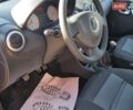 Синий Дачия Logan MCV, объемом двигателя 1.6 л и пробегом 240 тыс. км за 5600 $, фото 26 на Automoto.ua