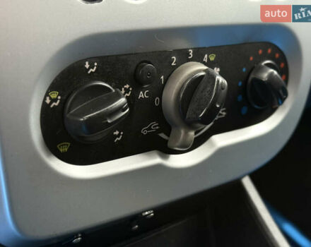 Синий Дачия Logan MCV, объемом двигателя 1.6 л и пробегом 200 тыс. км за 6400 $, фото 61 на Automoto.ua