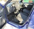 Синій Дачія Logan MCV, об'ємом двигуна 0 л та пробігом 130 тис. км за 6450 $, фото 34 на Automoto.ua