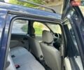 Синій Дачія Logan MCV, об'ємом двигуна 1.6 л та пробігом 130 тис. км за 6200 $, фото 16 на Automoto.ua