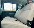Синий Дачия Logan MCV, объемом двигателя 1.6 л и пробегом 190 тыс. км за 6300 $, фото 104 на Automoto.ua