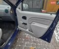 Синий Дачия Logan MCV, объемом двигателя 1.6 л и пробегом 226 тыс. км за 6300 $, фото 9 на Automoto.ua
