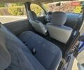 Синий Дачия Logan MCV, объемом двигателя 1.6 л и пробегом 180 тыс. км за 5300 $, фото 58 на Automoto.ua