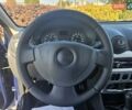 Синий Дачия Logan MCV, объемом двигателя 1.6 л и пробегом 180 тыс. км за 5300 $, фото 88 на Automoto.ua