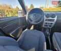 Синий Дачия Logan MCV, объемом двигателя 1.6 л и пробегом 180 тыс. км за 5300 $, фото 70 на Automoto.ua
