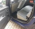 Синій Дачія Logan MCV, об'ємом двигуна 1.6 л та пробігом 180 тис. км за 5850 $, фото 19 на Automoto.ua