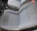 Синій Дачія Logan MCV, об'ємом двигуна 1.6 л та пробігом 180 тис. км за 5850 $, фото 21 на Automoto.ua