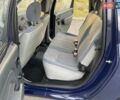Синій Дачія Logan MCV, об'ємом двигуна 1.6 л та пробігом 215 тис. км за 5100 $, фото 17 на Automoto.ua