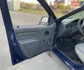 Синій Дачія Logan MCV, об'ємом двигуна 1.6 л та пробігом 215 тис. км за 5100 $, фото 16 на Automoto.ua