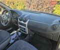 Синий Дачия Logan MCV, объемом двигателя 1.6 л и пробегом 180 тыс. км за 5300 $, фото 79 на Automoto.ua