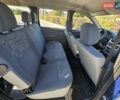 Синий Дачия Logan MCV, объемом двигателя 1.6 л и пробегом 180 тыс. км за 5300 $, фото 59 на Automoto.ua