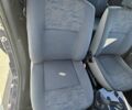 Синий Дачия Logan MCV, объемом двигателя 1.6 л и пробегом 180 тыс. км за 5300 $, фото 81 на Automoto.ua