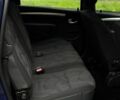 Синій Дачія Logan MCV, об'ємом двигуна 1.6 л та пробігом 130 тис. км за 6450 $, фото 22 на Automoto.ua