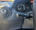Синий Дачия Logan MCV, объемом двигателя 1.6 л и пробегом 180 тыс. км за 5300 $, фото 87 на Automoto.ua