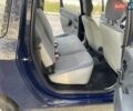 Синій Дачія Logan MCV, об'ємом двигуна 1.6 л та пробігом 215 тис. км за 5100 $, фото 12 на Automoto.ua