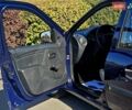 Синий Дачия Logan MCV, объемом двигателя 1.6 л и пробегом 180 тыс. км за 5300 $, фото 82 на Automoto.ua