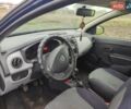 Синій Дачія Logan MCV, об'ємом двигуна 1.15 л та пробігом 155 тис. км за 4600 $, фото 3 на Automoto.ua
