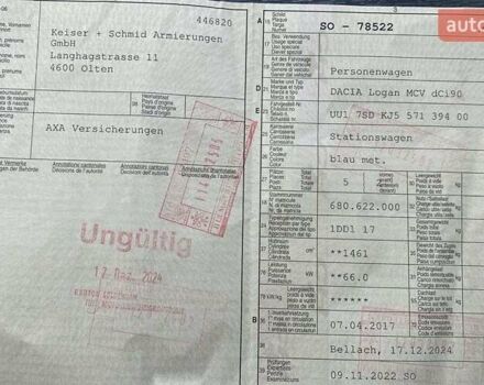 Синий Дачия Logan MCV, объемом двигателя 1.5 л и пробегом 180 тыс. км за 8700 $, фото 21 на Automoto.ua