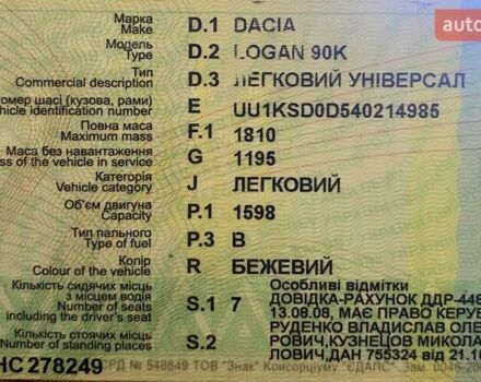 Зелений Дачія Logan MCV, об'ємом двигуна 1.6 л та пробігом 294 тис. км за 4700 $, фото 19 на Automoto.ua
