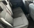 Чорний Дачія Sandero StepWay, об'ємом двигуна 0.9 л та пробігом 126 тис. км за 6790 $, фото 13 на Automoto.ua