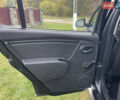 Дачия Sandero StepWay 2009 в Дубно на Automoto.ua Черный Дачия Sandero StepWay, объемом двигателя 1.6 л и пробегом 221 тыс. км за 6500 $, фото 10 на Automoto.ua