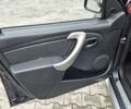Черный Дачия Sandero StepWay, объемом двигателя 1.6 л и пробегом 125 тыс. км за 7350 $, фото 29 на Automoto.ua