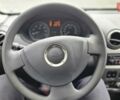 Черный Дачия Sandero StepWay, объемом двигателя 1.6 л и пробегом 125 тыс. км за 7350 $, фото 69 на Automoto.ua