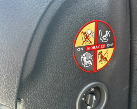 Черный Дачия Sandero StepWay, объемом двигателя 0.9 л и пробегом 73 тыс. км за 8400 $, фото 18 на Automoto.ua