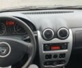 Коричневый Дачия Sandero StepWay, объемом двигателя 1.6 л и пробегом 164 тыс. км за 6850 $, фото 22 на Automoto.ua