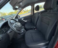 Дачия Sandero StepWay 2009 в Владимир-Волынский на Automoto.ua Красный Дачия Sandero StepWay, объемом двигателя 1.5 л и пробегом 205 тыс. км за 6700 $, фото 43 на Automoto.ua