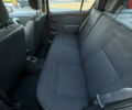 Дачия Sandero StepWay 2009 в Владимир-Волынский на Automoto.ua Красный Дачия Sandero StepWay, объемом двигателя 1.5 л и пробегом 205 тыс. км за 6700 $, фото 53 на Automoto.ua