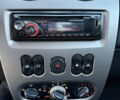 Дачия Sandero StepWay 2009 в Владимир-Волынский на Automoto.ua Красный Дачия Sandero StepWay, объемом двигателя 1.5 л и пробегом 205 тыс. км за 6700 $, фото 46 на Automoto.ua