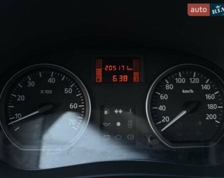 Дачия Sandero StepWay 2009 в Владимир-Волынский на Automoto.ua Красный Дачия Sandero StepWay, объемом двигателя 1.5 л и пробегом 205 тыс. км за 6700 $, фото 45 на Automoto.ua