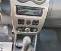 Красный Дачия Sandero StepWay, объемом двигателя 1.6 л и пробегом 184 тыс. км за 5999 $, фото 15 на Automoto.ua