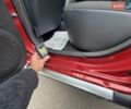 Червоний Дачія Sandero StepWay, об'ємом двигуна 1.5 л та пробігом 210 тис. км за 8200 $, фото 86 на Automoto.ua