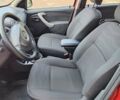 Красный Дачия Sandero StepWay, объемом двигателя 1.6 л и пробегом 157 тыс. км за 6750 $, фото 29 на Automoto.ua