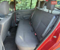 Дачия Sandero StepWay 2011 в Ровно на Automoto.ua Красный Дачия Sandero StepWay, объемом двигателя 1.6 л и пробегом 220 тыс. км за 6800 $, фото 28 на Automoto.ua
