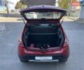 Червоний Дачія Sandero StepWay, об'ємом двигуна 1.5 л та пробігом 210 тис. км за 8200 $, фото 36 на Automoto.ua
