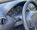 Дачия Sandero StepWay 2011 в Хороле на Automoto.ua Красный Дачия Sandero StepWay, объемом двигателя 1.6 л и пробегом 174 тыс. км за 6700 $, фото 13 на Automoto.ua