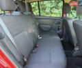 Дачия Sandero StepWay 2011 в Ровно на Automoto.ua Красный Дачия Sandero StepWay, объемом двигателя 1.6 л и пробегом 220 тыс. км за 6800 $, фото 13 на Automoto.ua