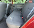 Дачия Sandero StepWay 2011 в Ровно на Automoto.ua Красный Дачия Sandero StepWay, объемом двигателя 1.6 л и пробегом 220 тыс. км за 6800 $, фото 27 на Automoto.ua