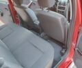 Красный Дачия Sandero StepWay, объемом двигателя 1.6 л и пробегом 157 тыс. км за 6750 $, фото 27 на Automoto.ua
